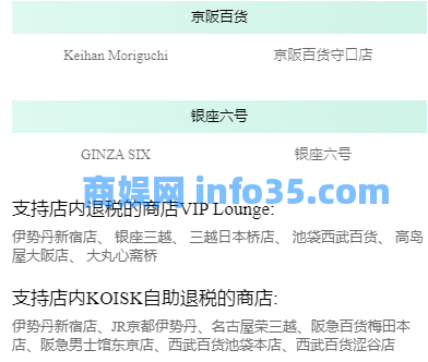 2024年微信境外退税攻略(申请流程+支持的可退税机场+到账时间+查询+常见问题)
