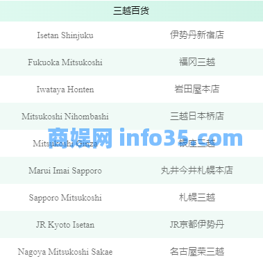 2024年微信境外退税攻略(申请流程+支持的可退税机场+到账时间+查询+常见问题)