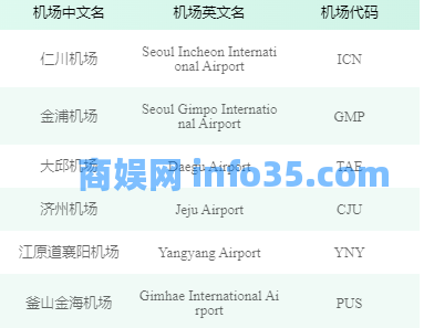 2024年微信境外退税攻略(申请流程+支持的可退税机场+到账时间+查询+常见问题)