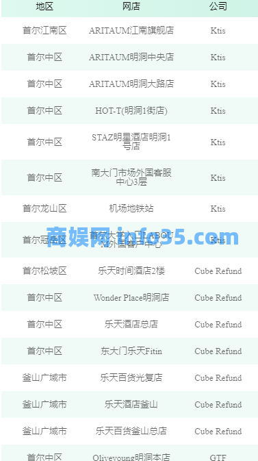 2024年微信境外退税攻略(申请流程+支持的可退税机场+到账时间+查询+常见问题)