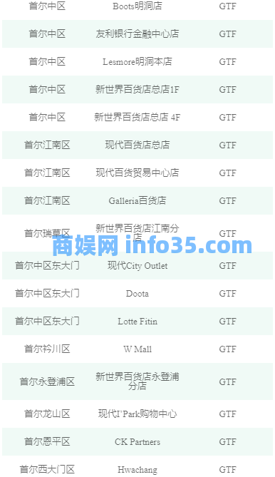 2024年微信境外退税攻略(申请流程+支持的可退税机场+到账时间+查询+常见问题)