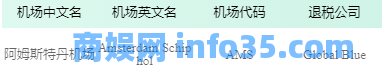 2024年微信境外退税攻略(申请流程+支持的可退税机场+到账时间+查询+常见问题)