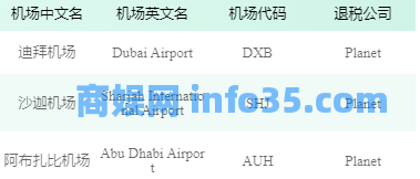 2024年微信境外退税攻略(申请流程+支持的可退税机场+到账时间+查询+常见问题)