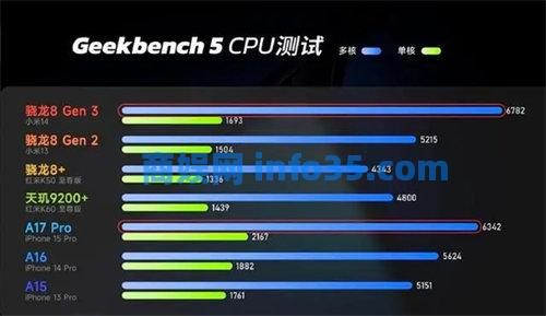 华为nova12pro和小米14pro哪个好 华为nova12pro和小米14pro对比介绍