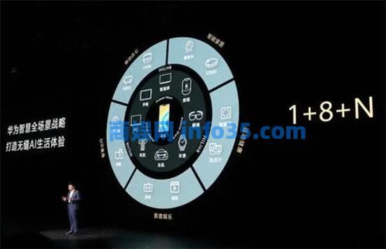 华为秋季新品发布会有哪些新产品 华为秋季新品发布会2023产品汇总