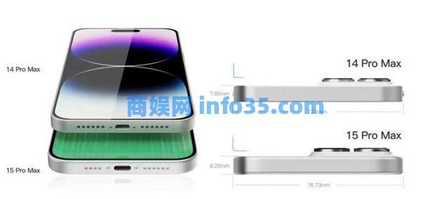 iphone15promax和14promax区别介绍 iphone15promax和14promax有什么不同
