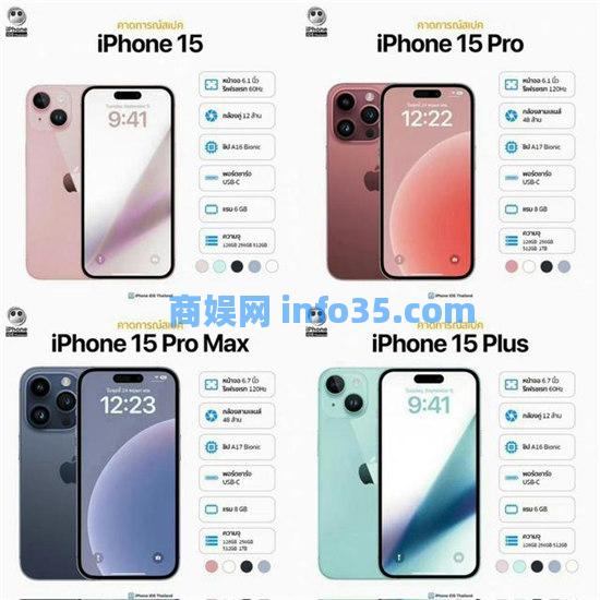iphone15promax颜色介绍 iphone15promax配色有几种