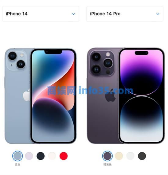 iphone14和iphone14pro的区别 iphone14和iphone14pro哪个更值得买