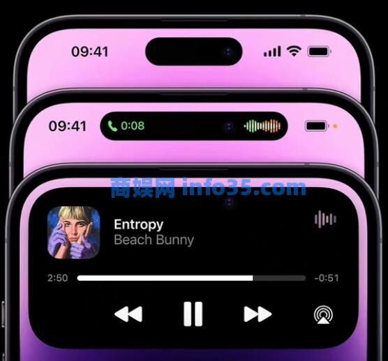 iPhone14pro灵动岛有什么用 iPhone14pro灵动岛功能介绍