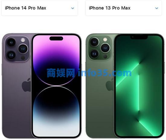 iphone14promax电池容量多大 iphone14promax电池续航有提升吗