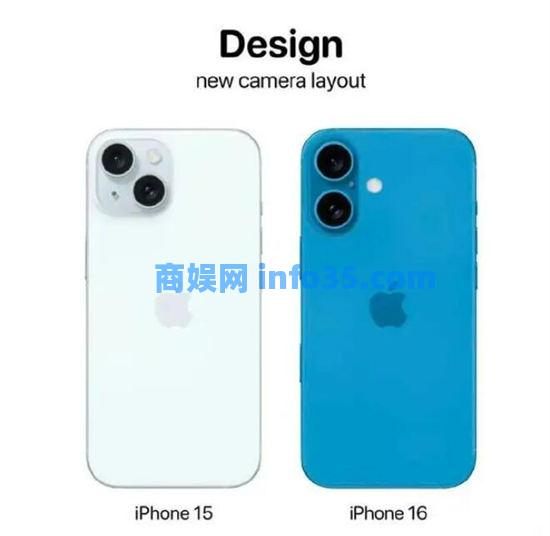 iphone16和iphone15有什么不同 iphone16和iphone15区别介绍