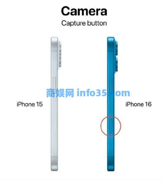 iphone16和iphone15有什么不同 iphone16和iphone15区别介绍