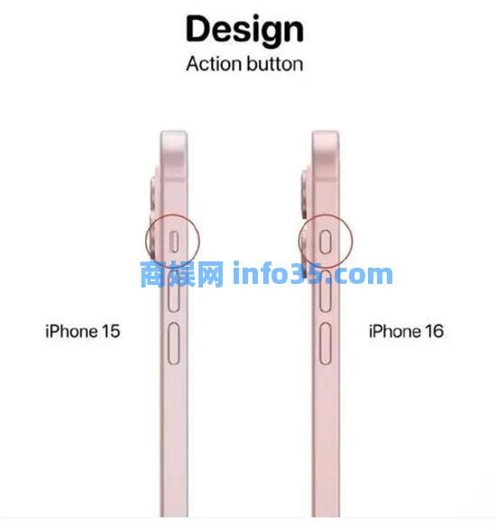 iphone16和iphone15有什么不同 iphone16和iphone15区别介绍