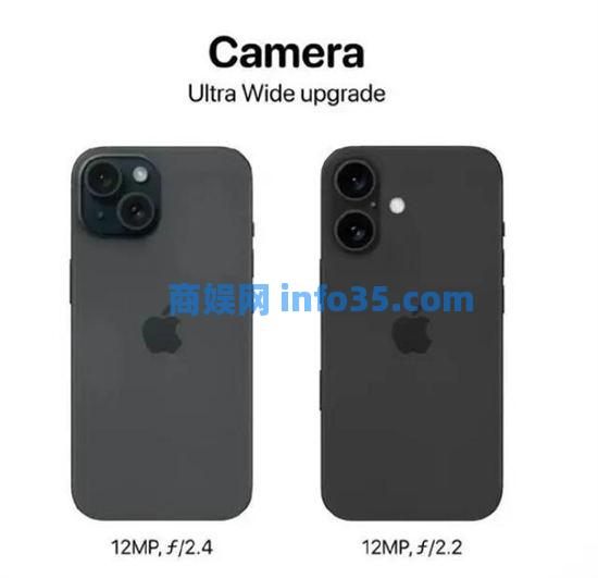 iphone16和iphone15有什么不同 iphone16和iphone15区别介绍