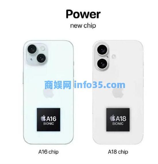 iphone16和iphone15有什么不同 iphone16和iphone15区别介绍