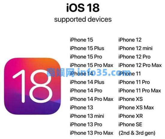 ios18支持的机型有哪些 ios18支持机型汇总