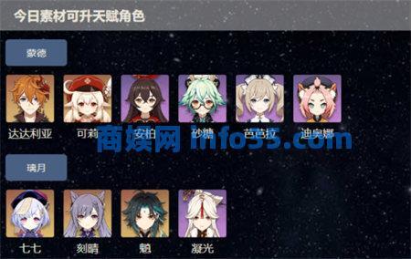 米游社怎么看圣遗物评分 米游社查看圣遗物评分攻略