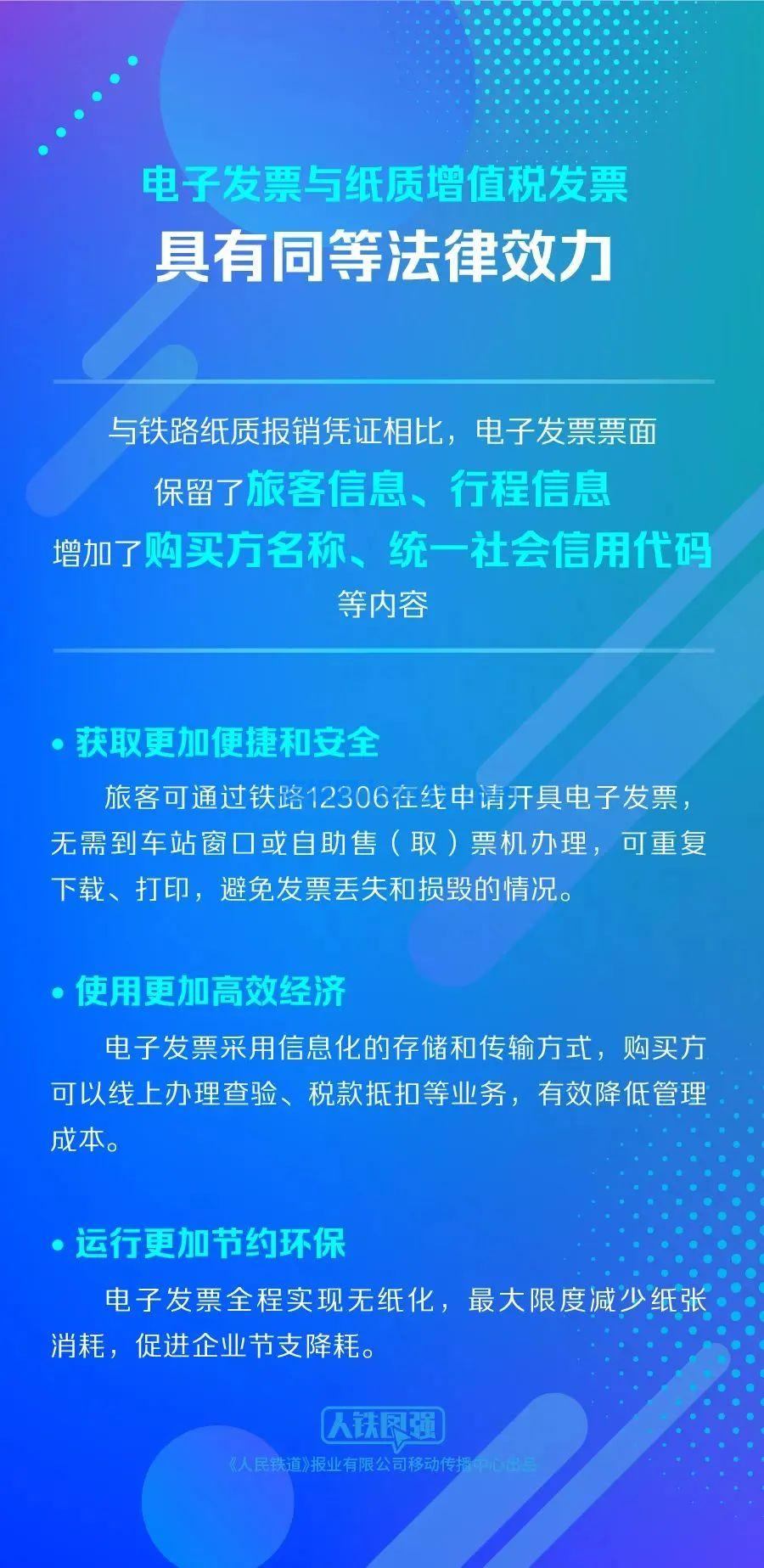 第一张铁路电子发票在2024年11月01日正式开出!