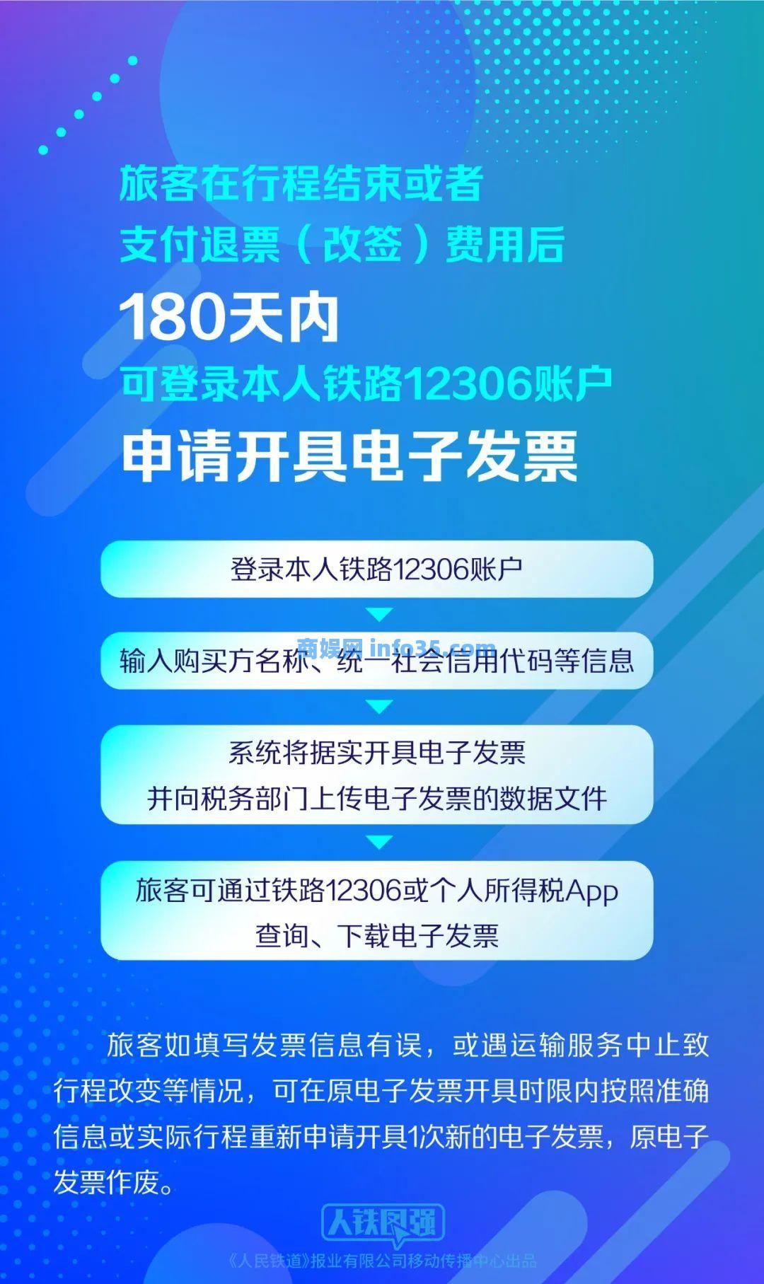 第一张铁路电子发票在2024年11月01日正式开出!