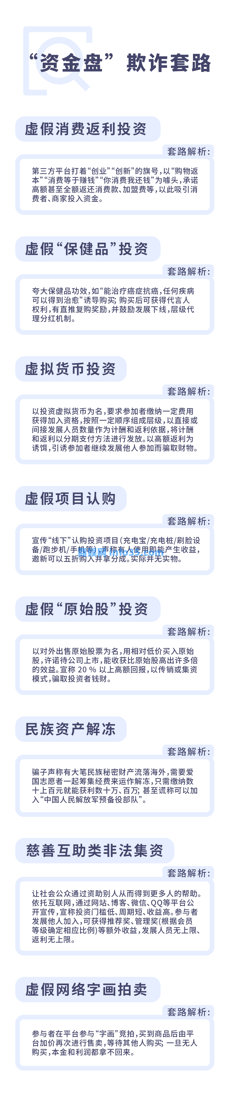 谨防高额回报投资骗局 ,远离“资金盘”欺诈