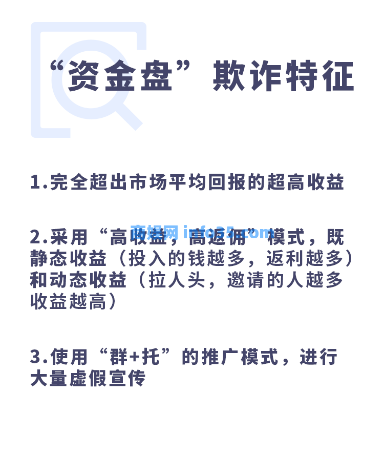 谨防高额回报投资骗局 ,远离“资金盘”欺诈