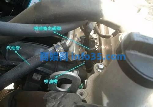 史上最全汽车图解,99%的司机都已收藏
