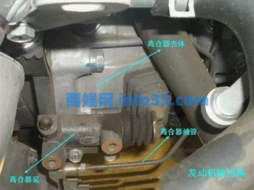 史上最全汽车图解,99%的司机都已收藏