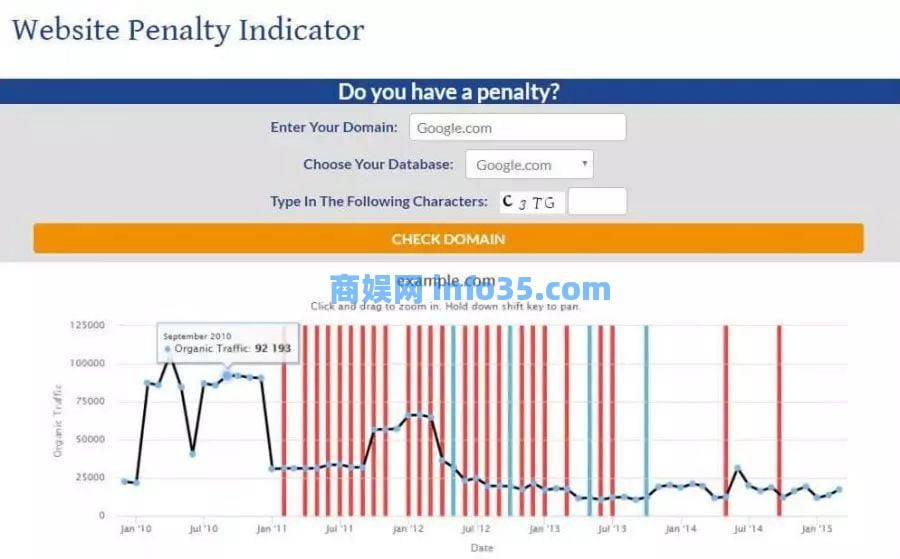 试试这几款免费又实用的SEO工具