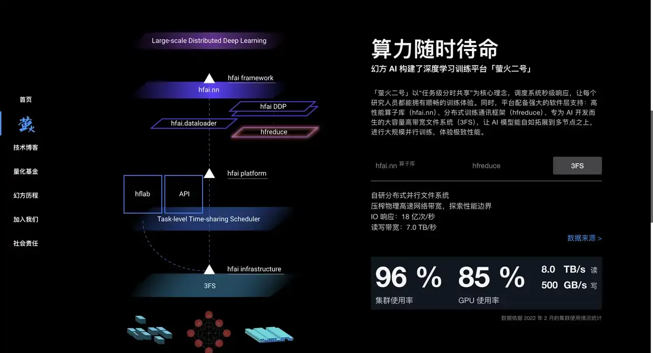 DeepSeek霸榜App Store，中国AI引发美国科技圈地震