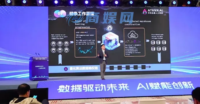 第七届全国金融大数据及 AI 战略融合发展大会在杭召开，ATRNX.AI 全智能量化 Agent 投身金融科技新浪潮