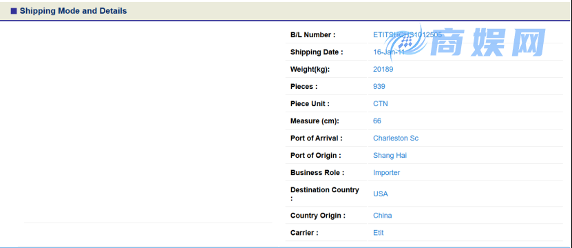 9个外贸人必备的免费全球海关信息查询网站