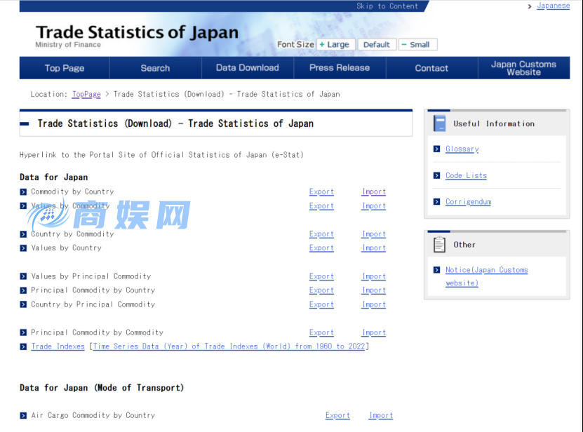 9个外贸人必备的免费全球海关信息查询网站