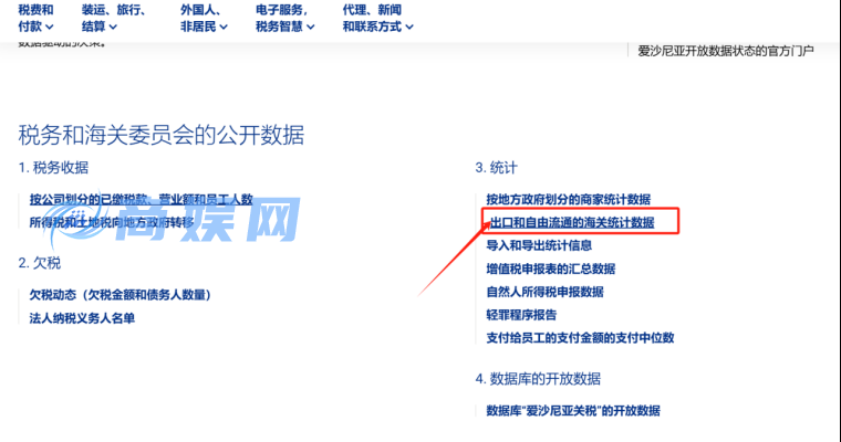 9个外贸人必备的免费全球海关信息查询网站