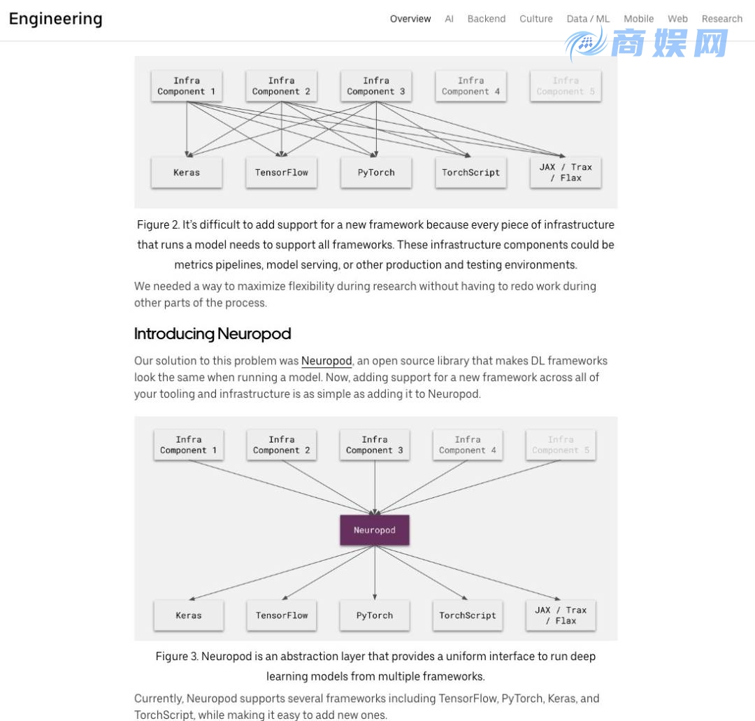 MCP 创造者聊 MCP 的起源、架构优势和未来