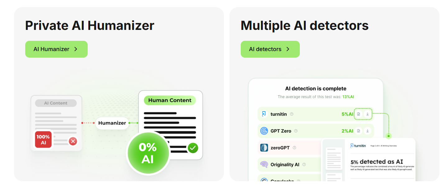 SafeWrite AI:2025年AI重写神器