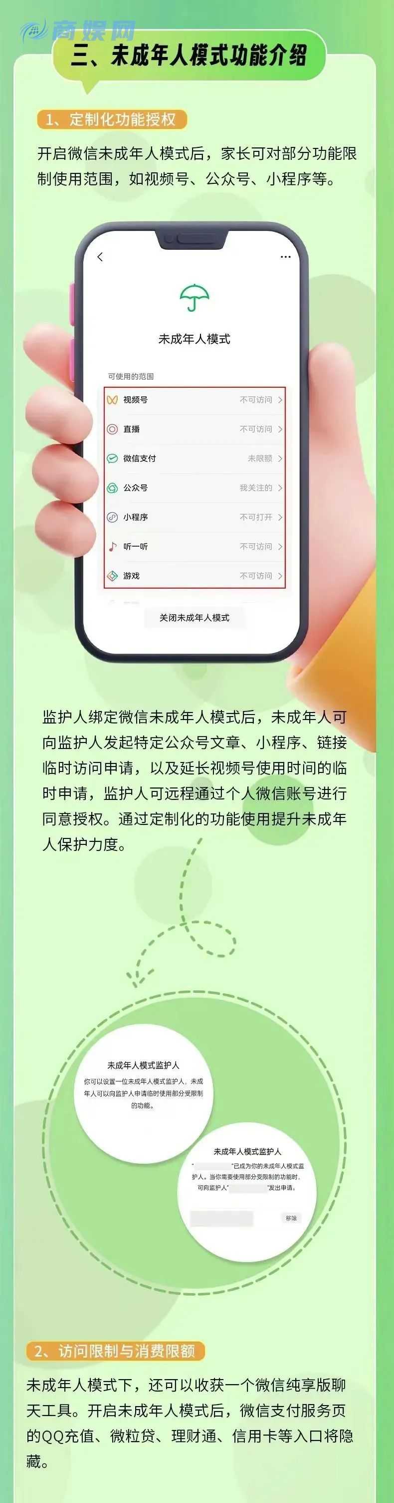 近日，微信官方宣布，微信未成年人模式正式上线！网友：更省心了！