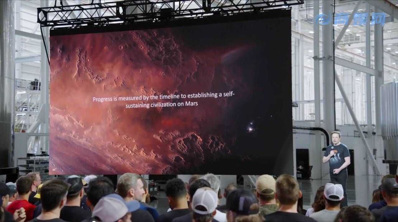 马斯克最新演讲：火星或成地球救星，特斯拉机器人明年前往，人类文明结构将改写