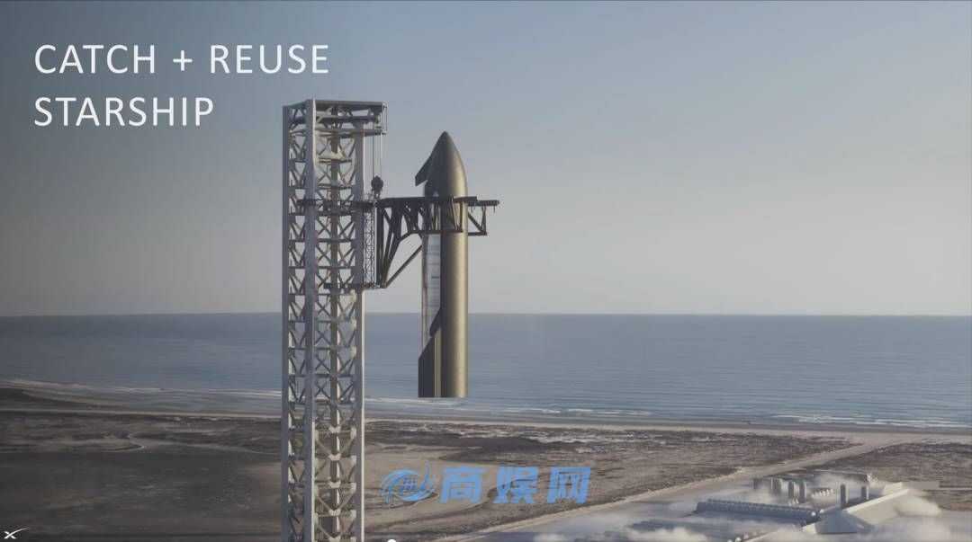 马斯克最新演讲：火星或成地球救星，特斯拉机器人明年前往，人类文明结构将改写