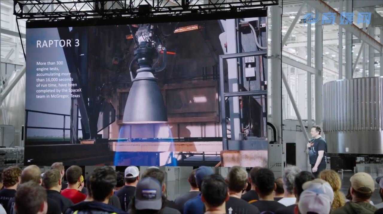 马斯克最新演讲：火星或成地球救星，特斯拉机器人明年前往，人类文明结构将改写