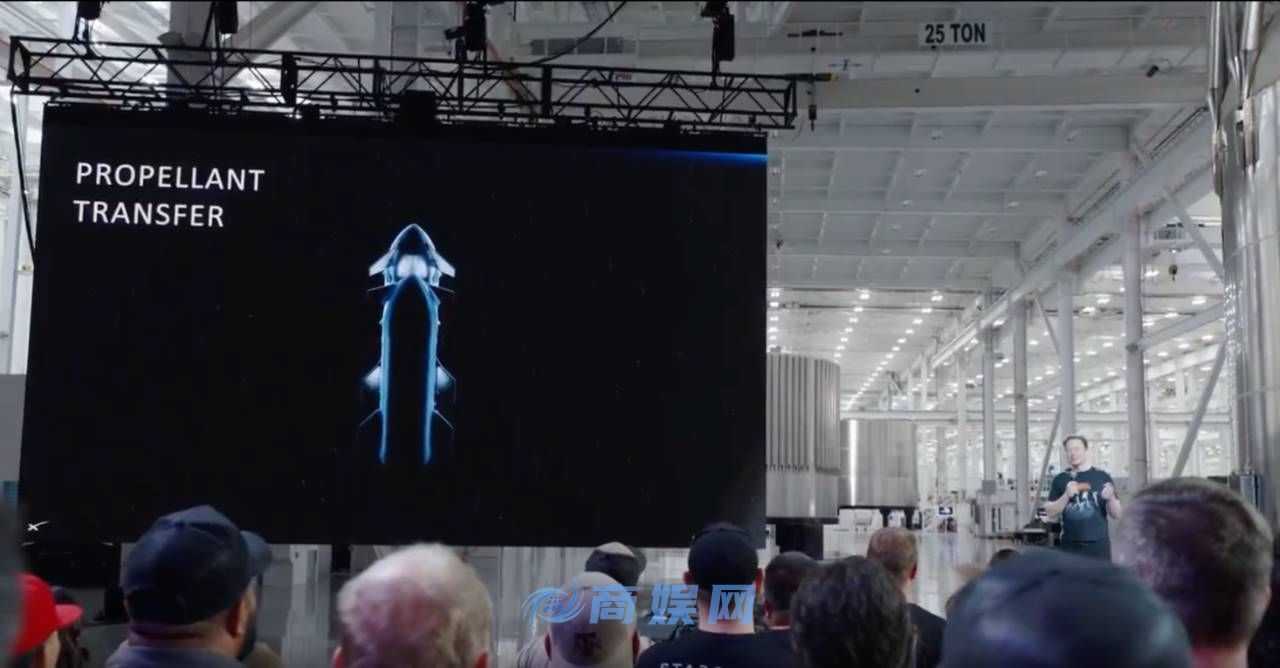 马斯克最新演讲：火星或成地球救星，特斯拉机器人明年前往，人类文明结构将改写