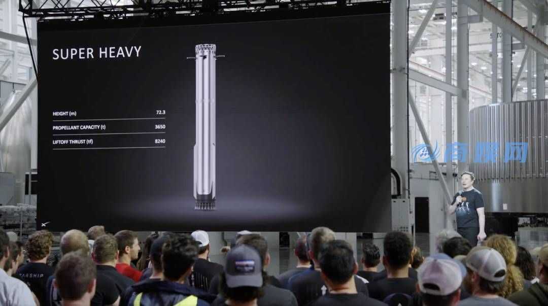 马斯克最新演讲：火星或成地球救星，特斯拉机器人明年前往，人类文明结构将改写