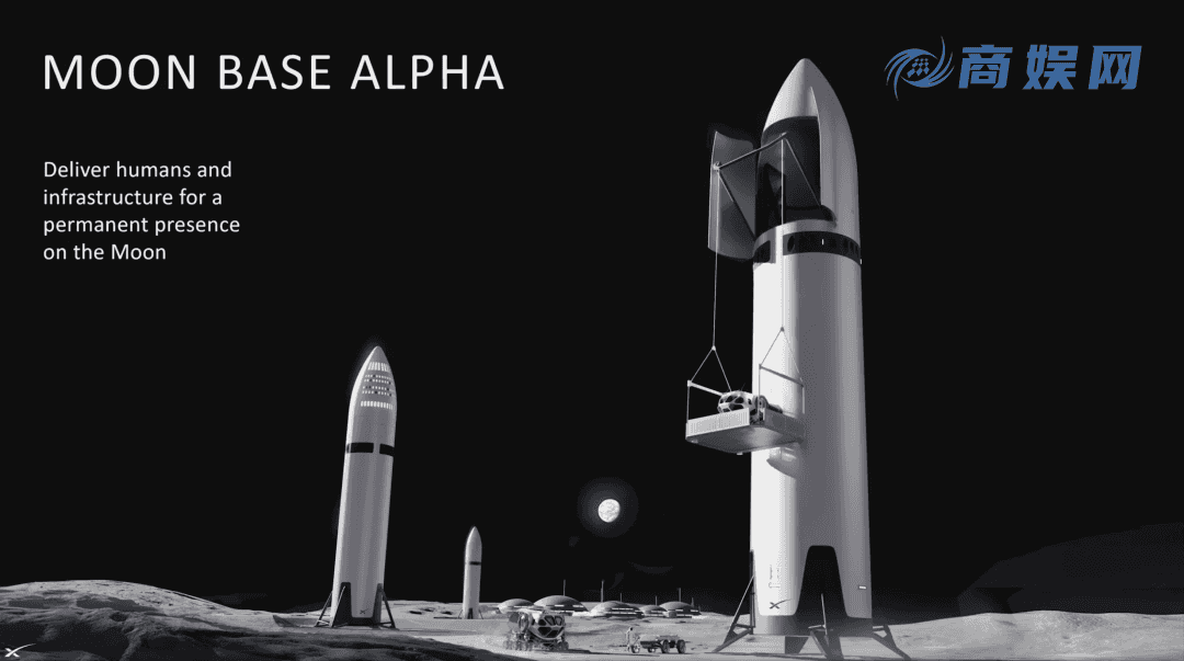 马斯克最新演讲：火星或成地球救星，特斯拉机器人明年前往，人类文明结构将改写