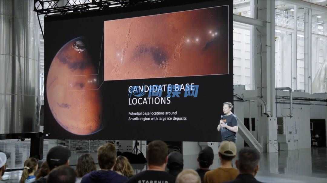 马斯克最新演讲：火星或成地球救星，特斯拉机器人明年前往，人类文明结构将改写