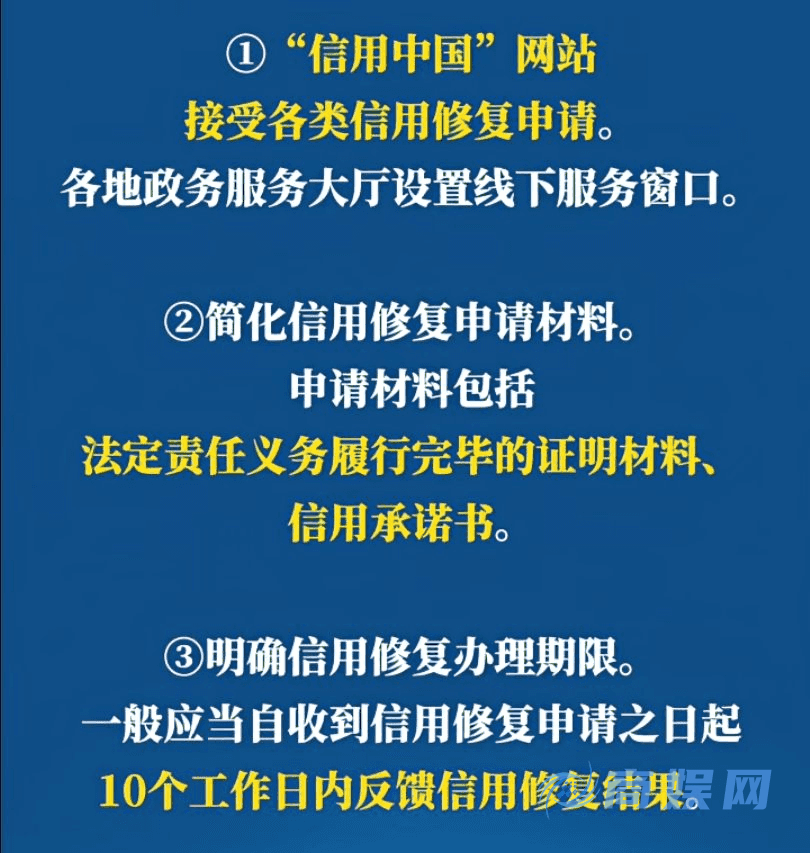 “失信”了怎么修复?国办发文,权威指南→