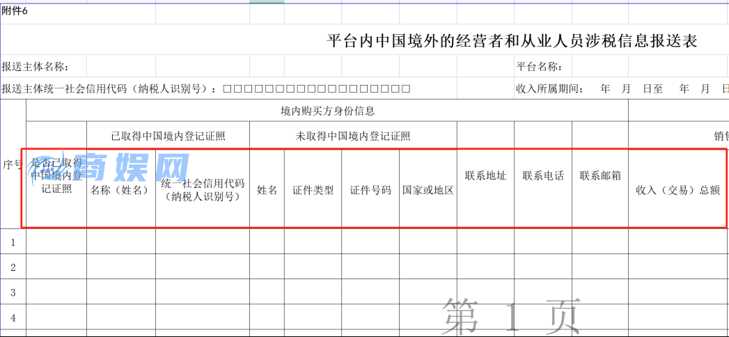 新规,跨境平台须向中国税局报卖家收入