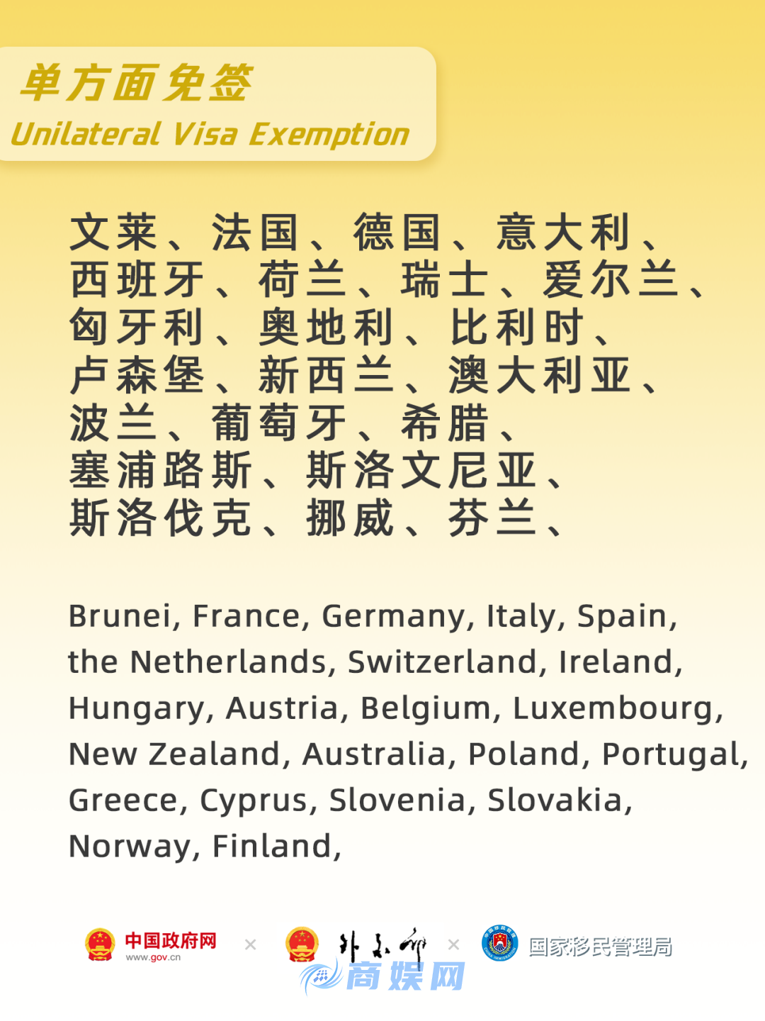 免签！46国，29国，55国