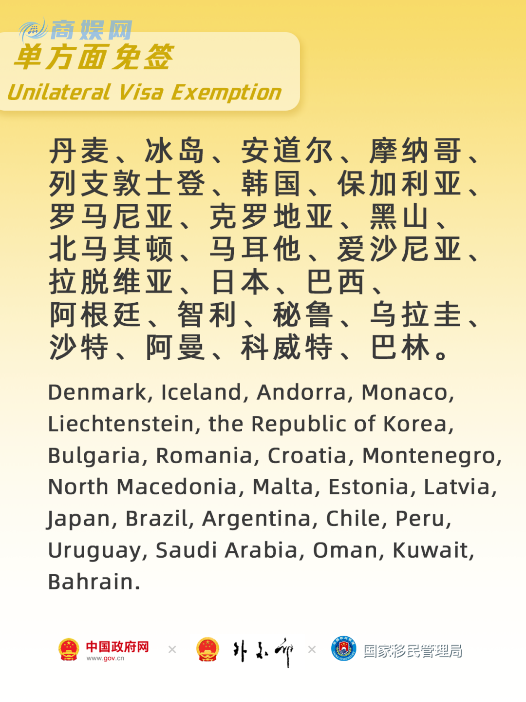 免签！46国，29国，55国