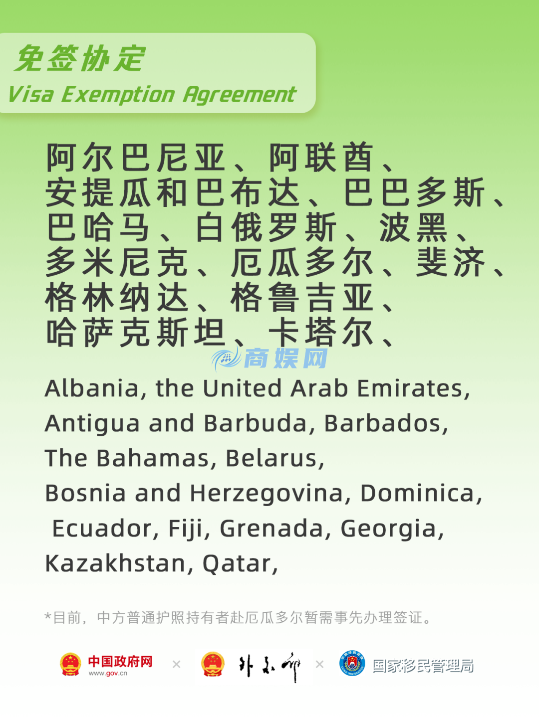 免签！46国，29国，55国