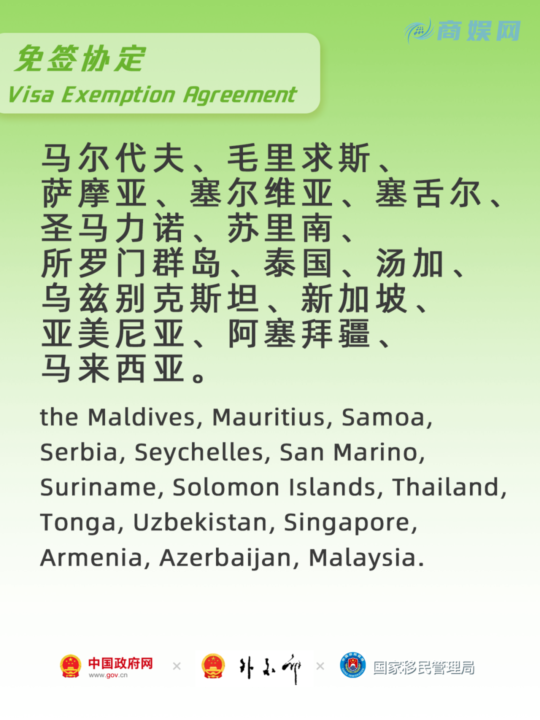 免签！46国，29国，55国