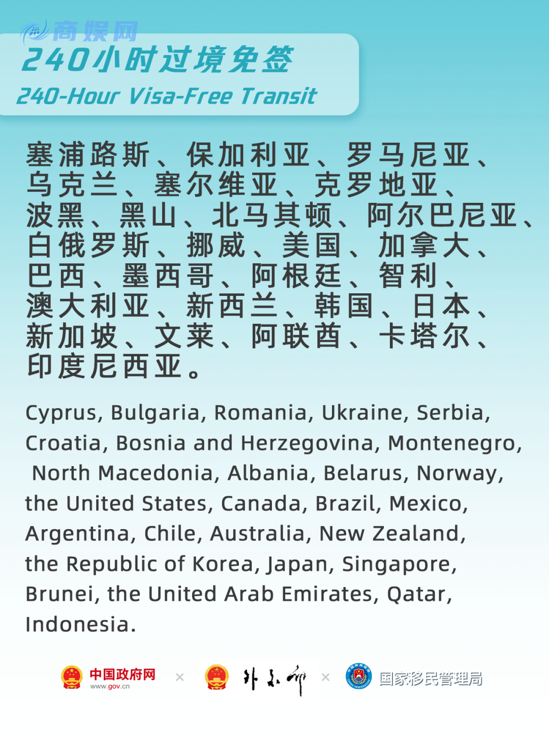 免签！46国，29国，55国